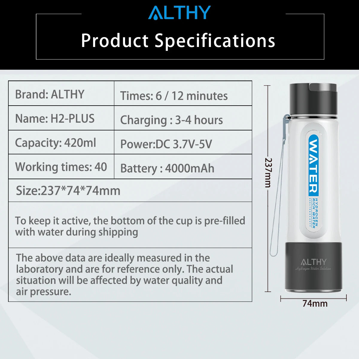 ALTHY Hydrogen Water Generator Bottle Cup DuPont SPE+PEM Dual Chamber,40 Times Working/ Single charged ,H2 Inhalation Device