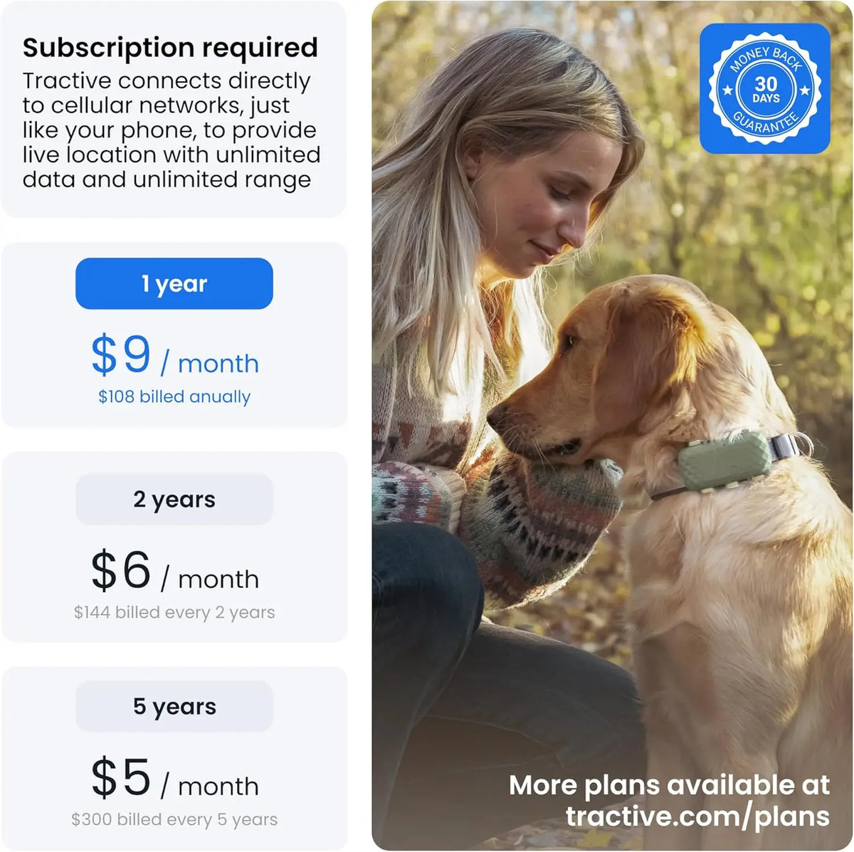 Smart GPS Dog Tracker with Live Tracking, Health Monitoring, Virtual Fence, and Long Battery Life for Large Dogs